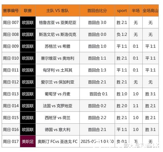 综合分析:世界杯外围投注热门球队 综合分析:世界杯外围投注热门球队