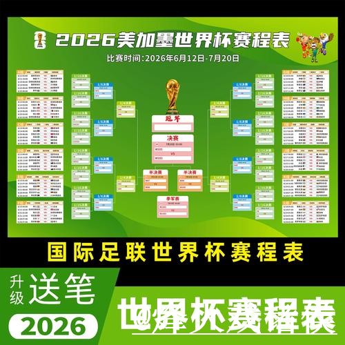 美加墨世界杯高清直播操作说明，APP观看和观看体验怎么处理